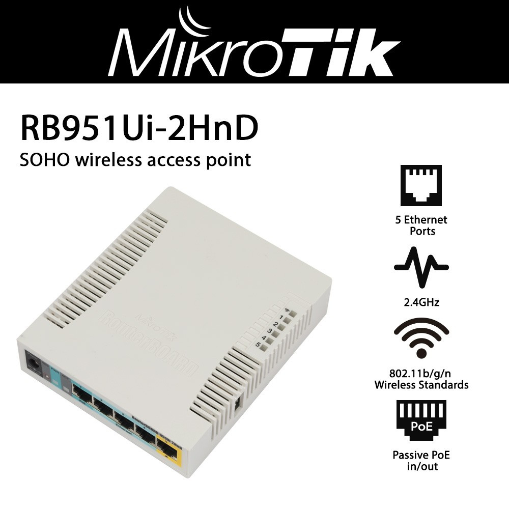 Mikro Tik MikroTik RB951Ui-2HnD – Routeur WiFi / Hotspot