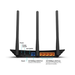 Routeur TP-Link TL-WR940N