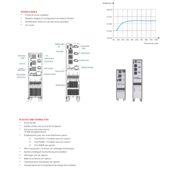 Onduleur APS - 10000 VA - 10 KVA Triphasé APS X10