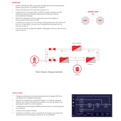 Onduleur APS - 10000 VA - 10 KVA Triphasé APS X10